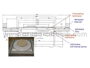 ISOLAMENTO DA UNIÃO CÂMARA VS SHAKER LDS V875 (VERTICAL)